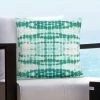 Best deal 👍 Siscovers Seascape Solarium Indoor/Outdoor Throw Pillow Ocean 😍